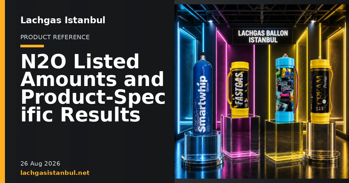 Lachgas Istanbul blog cover showing product cylinders in a studio setting